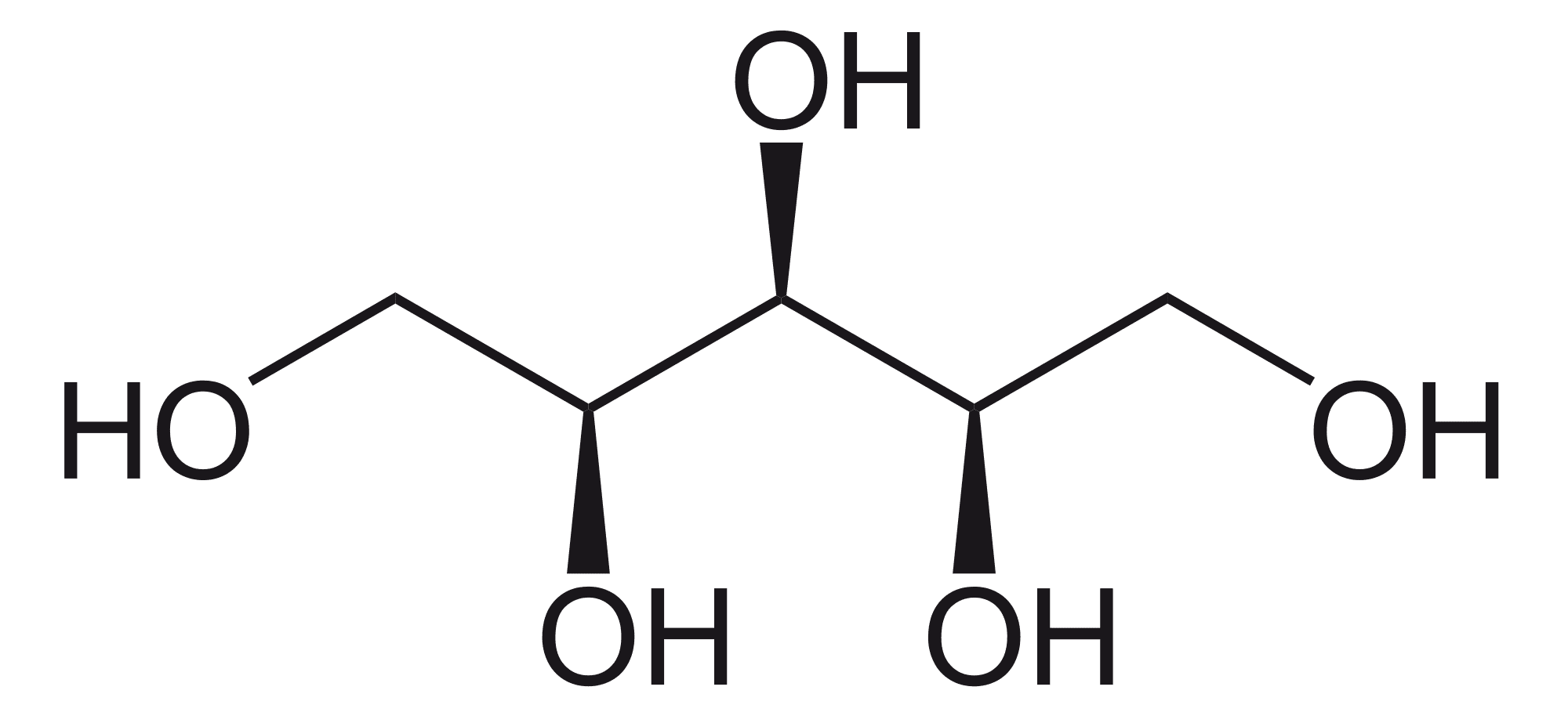 Xylitol Safe or harmful? Scott A. Johnson Author